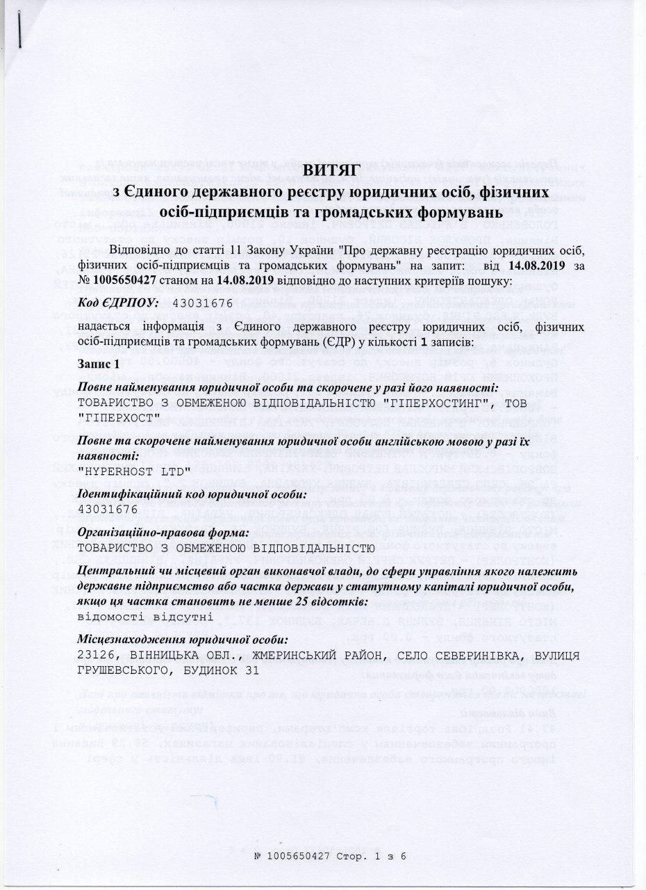 Official Documents Of HyperHost Company