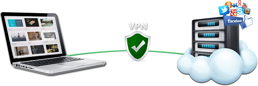 Что такое vpn в телефоне