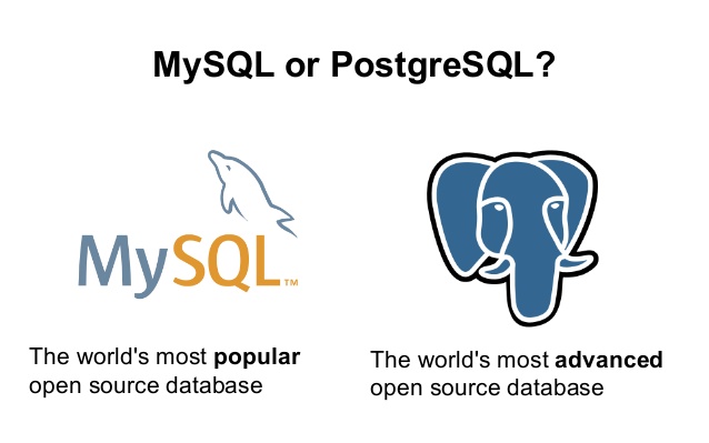 MySQL_Postgresql