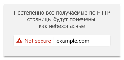 google_secure