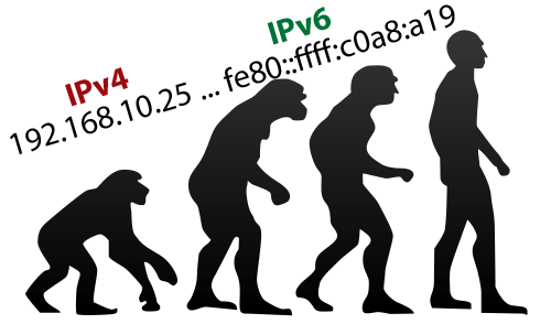 ipv6-evolution