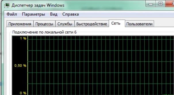 Как почистить скайп от мусора на windows 7